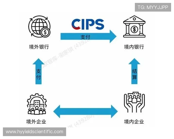 J9国际站:安全稳定的支付体系保障跨境交易的资金安全与顺畅