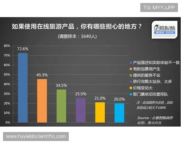 J9亚游用户评价与口碑分析了解真实玩家的使用体验与建议 J9亚游用户评价与口碑分析了解真实玩家的使用体验与建议