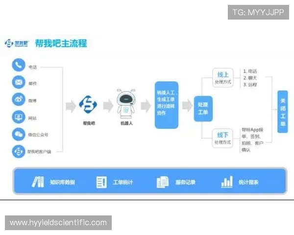 九游会j9app客服支持服务流程详解，帮助玩家高效解决充值与账号安全问题