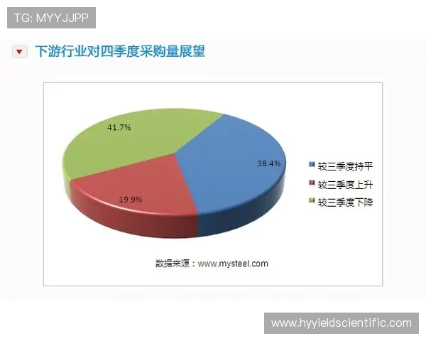 世界杯荷兰对阵日本角球数变化趋势及影响比赛结果的因素分析